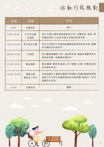 路線二尋「客」鐵馬慢活在太平洋左岸2