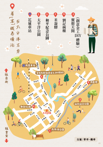 路線二尋「客」鐵馬慢活在太平洋左岸1