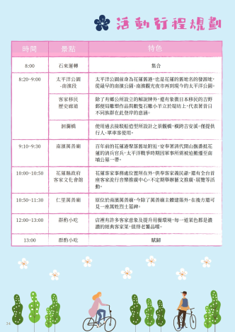 路線二客庄歷史廊道巡禮2