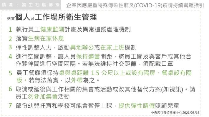 落實個人及工作場所衛生管理