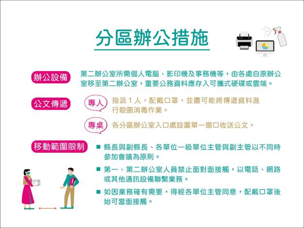 人事處_疫情應變措施_圖卡-06
