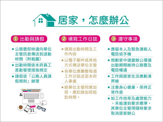 人事處_疫情應變措施_圖卡-09