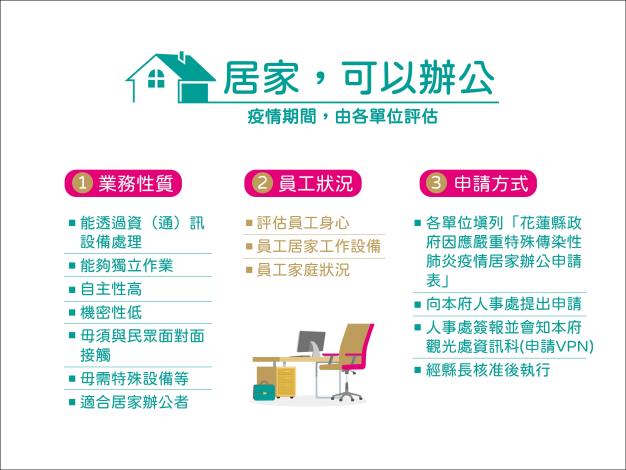 人事處_疫情應變措施_圖卡-02