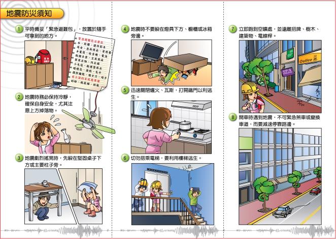地震防災須知事項1-8