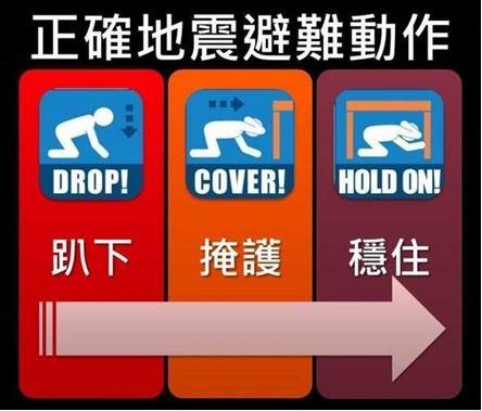 正確地震避難動作