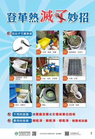 登革熱滅孓妙招