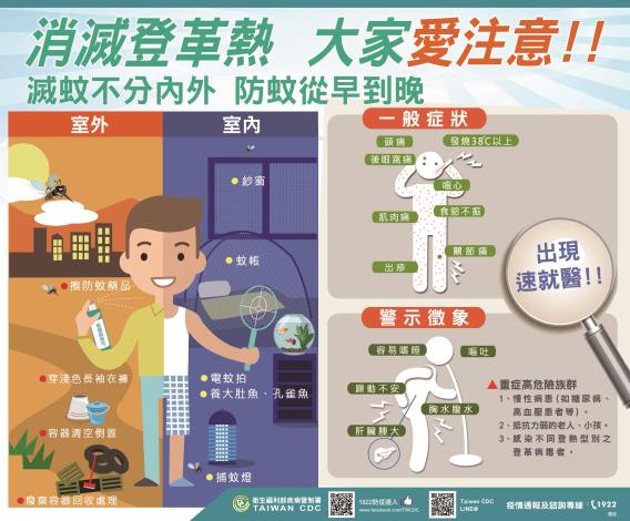 蚊子丁咬不是小事