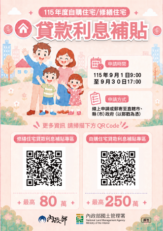 115年自購住宅修繕住宅貸款利息補貼DM