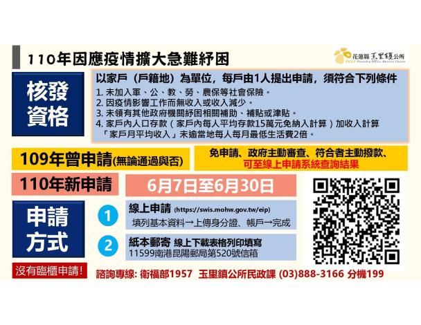 110年因應疫情擴大急難紓困