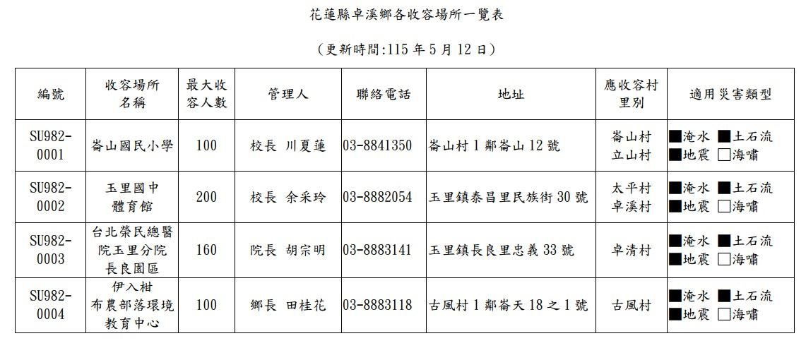 /001/Upload/517/relpic/0/26529/cc58b2c9-5eb8-476f-9960-c9dc6edf78ff.jpg