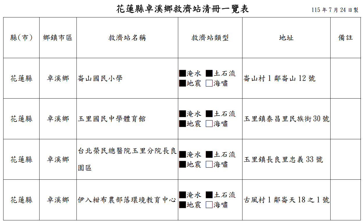 /001/Upload/517/relpic/0/42929/4cc6e246-e7cf-488d-a0f7-aeaef0b898a3.png