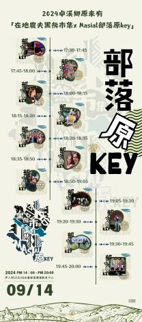 表演團體