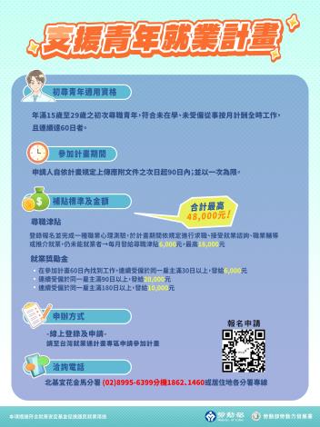 海報