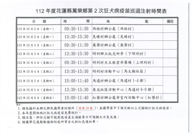 112年花蓮縣萬榮鄉第２次犬貓狂犬病疫苗巡迴注射日程表