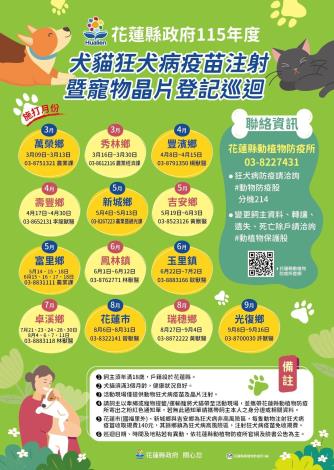 115年度狂犬病巡迴注射海報