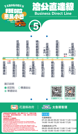 洽公直達線站牌