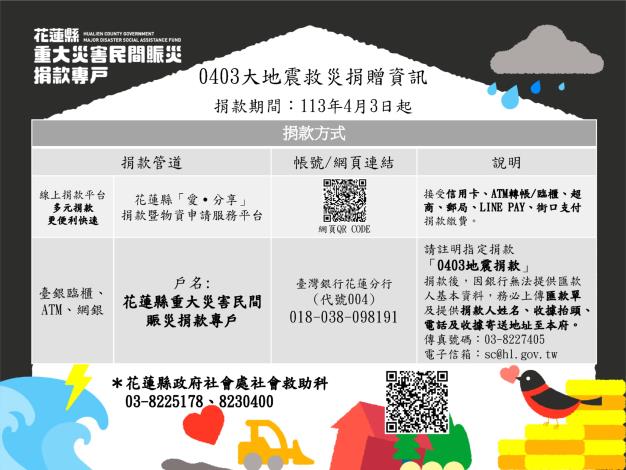 0403捐款資訊0408更新