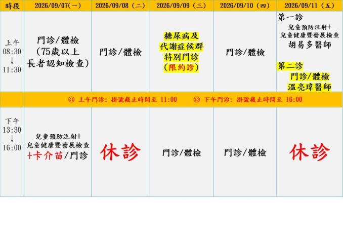 每週門診1150907