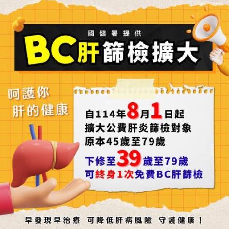 BC肝篩檢擴大