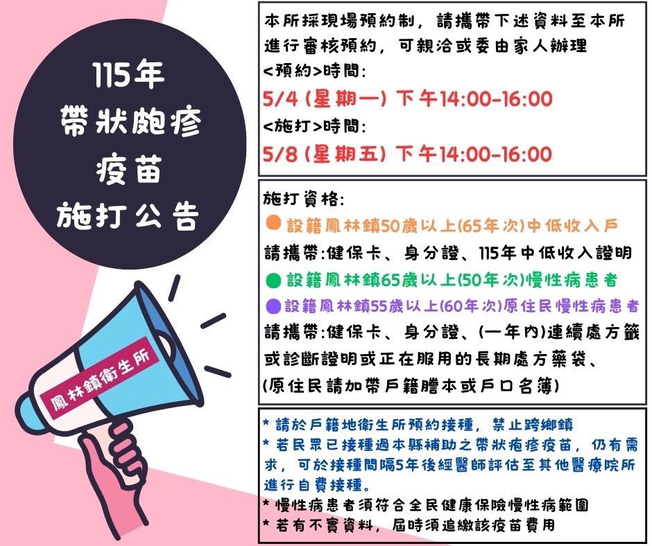115年帶狀皰疹疫苗施打公告