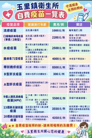 115玉里鎮衛生所自費疫苗收費表