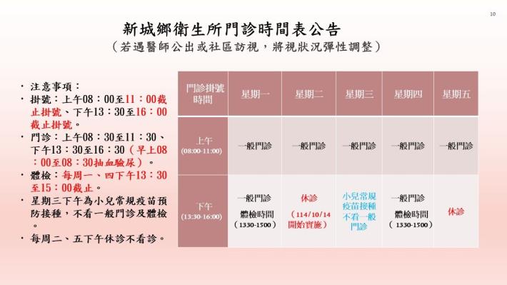 門診時間表