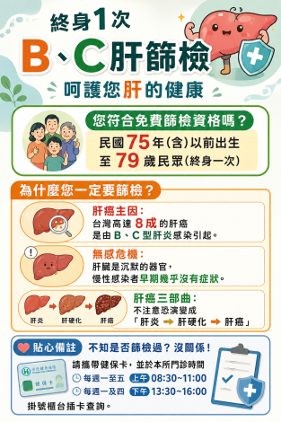 1150713BC肝宣導海報-1