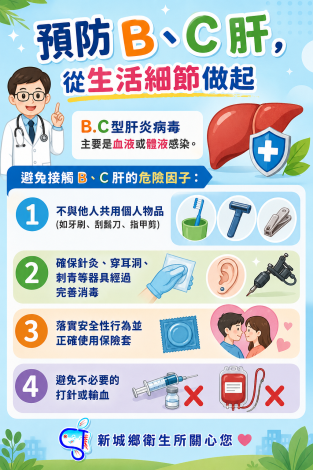 1150713BC肝宣導海報-2