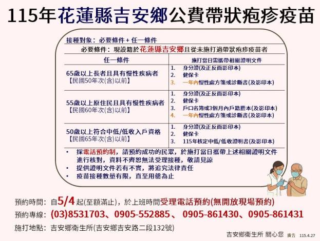 115帶狀泡疹對象及應備資料2