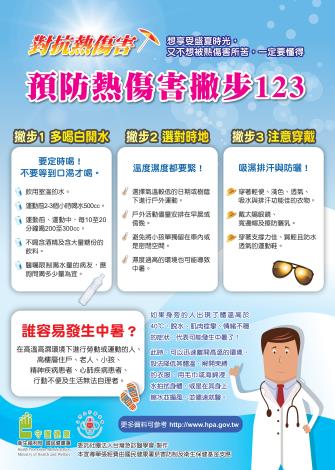 預防熱傷害撇步123_page-0001 (1)