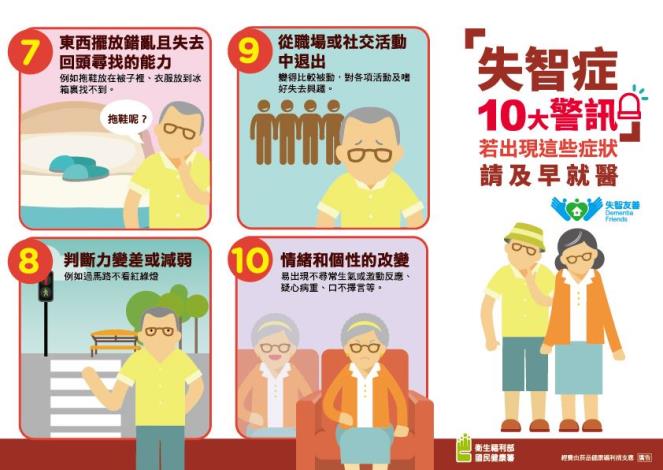 失智症十大警訊icon版折頁(正面)