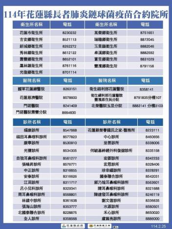 114年花蓮縣長者肺炎鏈球菌疫苗合約院所