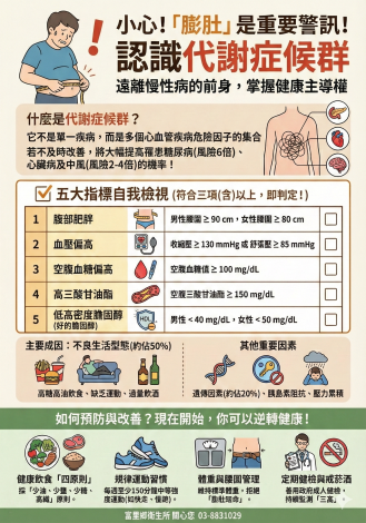 代謝症侯群 A4格式_0