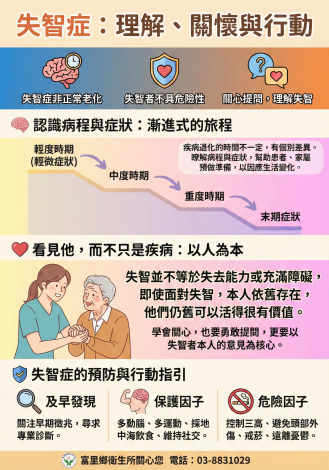 115年 失智友善 A4_0