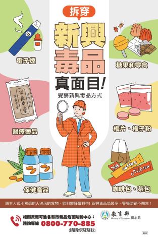 12.反毒電子海報4_覺察新興毒品方式