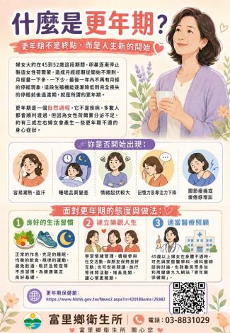 更年期保健
