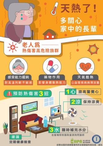 天熱了！多關心家中長輩_page1