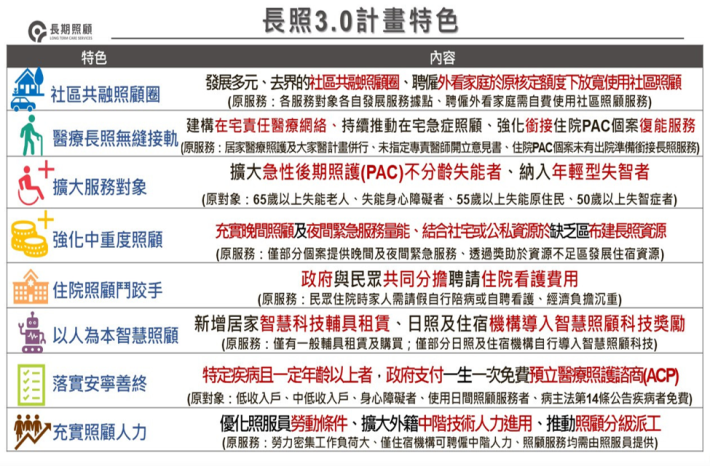 圖片7